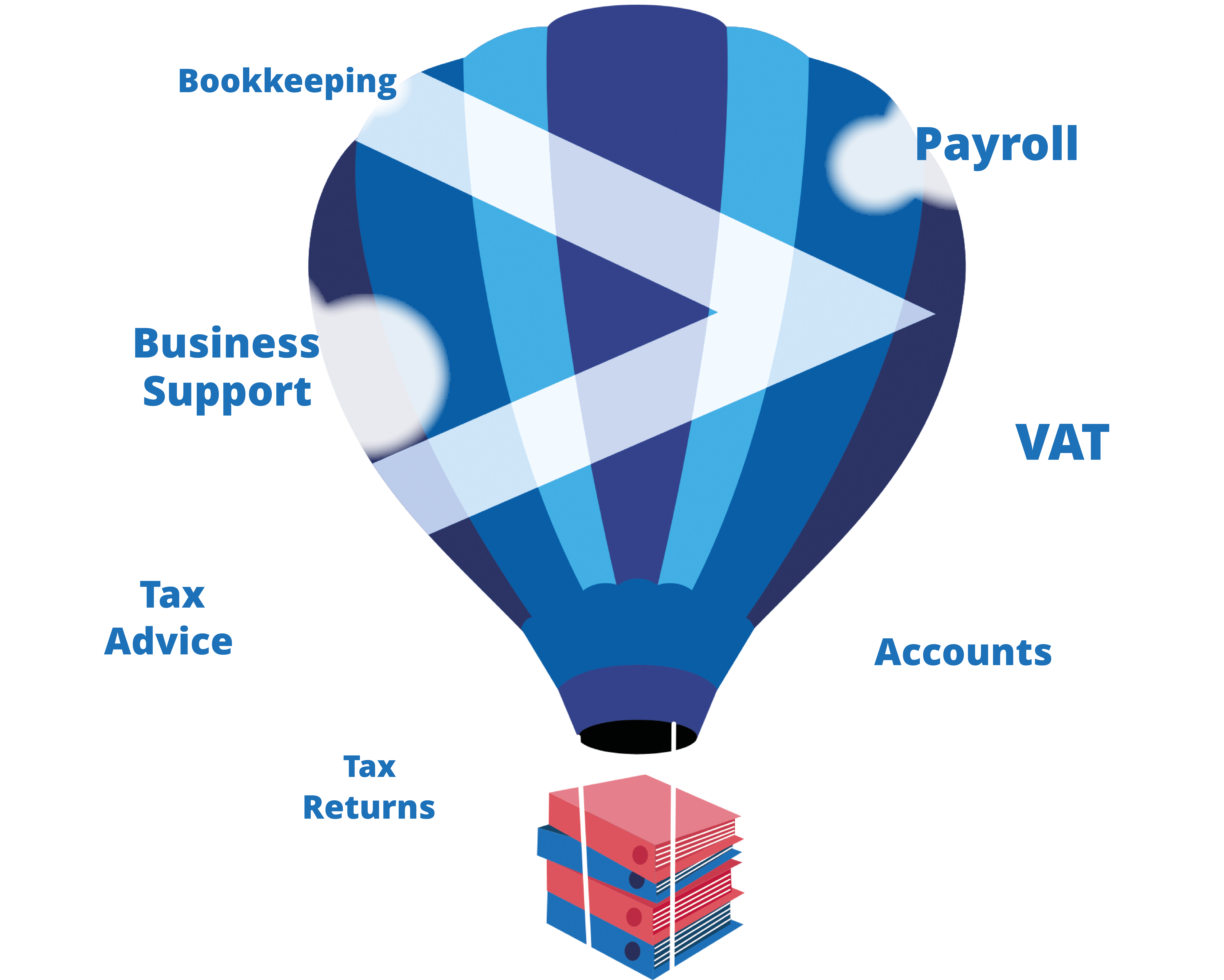Advanced Accountancy service balloon